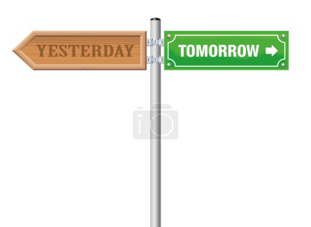 Illustration for YESTERDAY and TOMORROW, written on a wooden and a green street sign - symbol for looking backwards and forwards, for bygone and challenge, for history and future - isolated vector on white. - Royalty Free Image