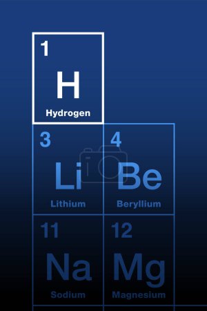 Illustration for Hydrogen on the periodic table of the elements. Nonmetallic and lightest chemical element, with symbol H for Latin hydrogenium, with atomic number 1. Most abundant chemical substance in the universe. - Royalty Free Image