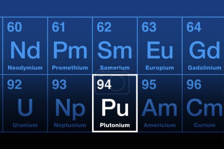 Illustration for Plutonium on periodic table of elements in the actinide series. Radioactive and fissile metal. Element symbol Pu, named after Pluto. Atomic number 94. Used in nuclear power plants and nuclear weapons. - Royalty Free Image