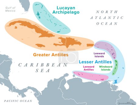 Illustration for Island groups of the West Indies, political map. Subregion of the Americas, surrounded by North Atlantic Ocean and Caribbean Sea. Greater Antilles, Lesser Antilles, and Lucayan Archipelago. - Royalty Free Image