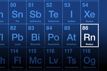 Radón en la tabla periódica de los elementos. Gas noble radiactivo, símbolo químico Rn, y número atómico 86. Producto de descomposición del radio, se produce naturalmente como paso intermedio en las cadenas de desintegración radiactiva.