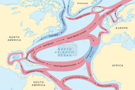 Ilustración de Mapa de las corrientes del Océano Atlántico Norte, con la corriente del Golfo y otras corrientes oceánicas importantes. Agua del Atlántico Norte que circula en sentido horario, color rojo para el color cálido y azul para las corrientes frías. - Imagen libre de derechos