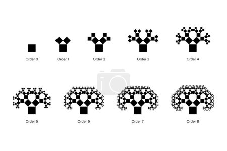 Illustration for Evolution of a Pythagoras tree, a fractal constructed from squares. Each triple of touching squares encloses a right triangle. Starting with a square, upon it 2 scaled down squares, then repeated. - Royalty Free Image