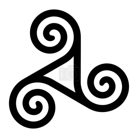 Spirales Dreiskelett mit hohlem Dreieck in der Mitte. Triskele, antikes Symbol und Motiv einer dreifachen Spirale, mit rotierender Symmetrie, alle drei miteinander verbunden, bilden in ihrem Zentrum einen leeren Raum.
