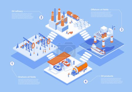 Oil industry concept 3d isometric web scene with infographic. People working at onshore and offshore oil fields, refinery plants process, gas station. Vector illustration in isometry graphic design