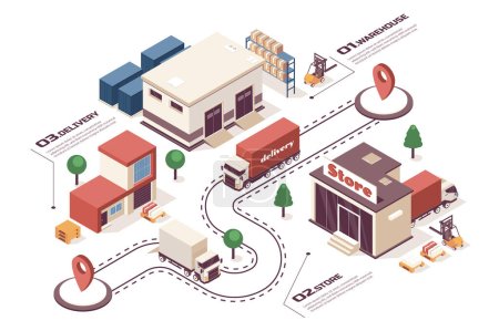 Illustration for Delivery company concept 3d isometric web infographic workflow process. Infrastructure map with warehouse storage, store building, logistic service. Vector illustration in isometry graphic design - Royalty Free Image