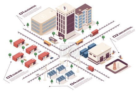 Ilustración de Concepto de ciudad inteligente proceso de flujo de trabajo de infografía web isométrica 3d. Mapa de infraestructura con edificios comerciales, área industrial, energía verde, suburbio. Ilustración vectorial en diseño gráfico de isometría - Imagen libre de derechos