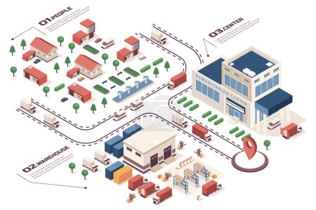 Illustration for Humanitarian support concept 3d isometric web infographic workflow process. Infrastructure map with buildings, warehouse, volunteer center, delivery. Vector illustration in isometry graphic design - Royalty Free Image