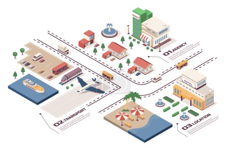 Illustration for Travel agency concept 3d isometric web infographic workflow process. Infrastructure map with company office, hotel near beach, transport, buildings. Vector illustration in isometry graphic design - Royalty Free Image