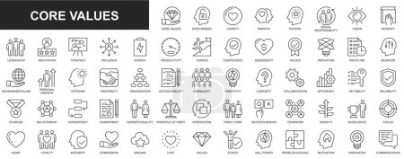 Illustration for Core values web icons set in thin line design. Pack of charity, empathy, passion, social responsibility, vision, leadership, reputation, strategy, influence, other. Vector outline stroke pictograms - Royalty Free Image
