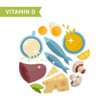 Ilustración de Un conjunto de alimentos saludables que contienen vitamina D, utilizados para gráficos de información, plantillas de diseño, ilustración plana vectorial - Imagen libre de derechos