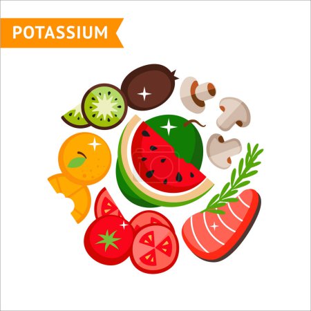Conjunto de alimentos con vitamina potasio, utilizado para gráficos de información, plantillas de diseño, ilustración plana vectorial