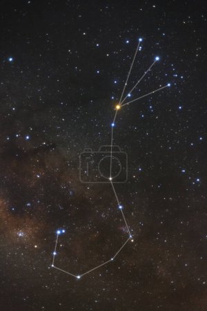Foto de Constelación de Escorpio y el centro de la galaxia de la Vía Láctea, Fotografía de larga exposición, con grano - Imagen libre de derechos