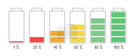 Illustration for Battery icons set with different level of charge shown in per cents, charge indicator simple cartoon vector illustration, eco-friendly concept - Royalty Free Image
