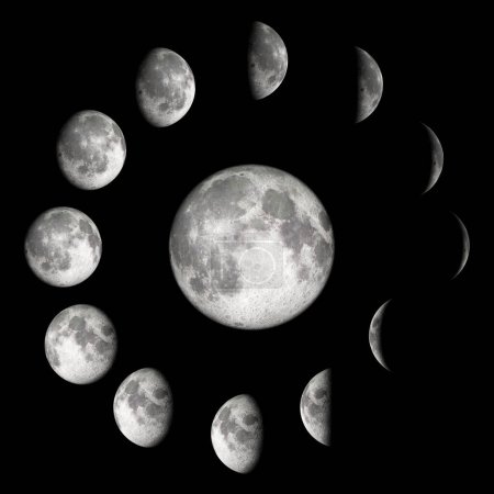 Die Mondphasen-Infografik zeigt den monatlichen Mondzyklus. Der Schnittpfad ist in der Abbildung enthalten.