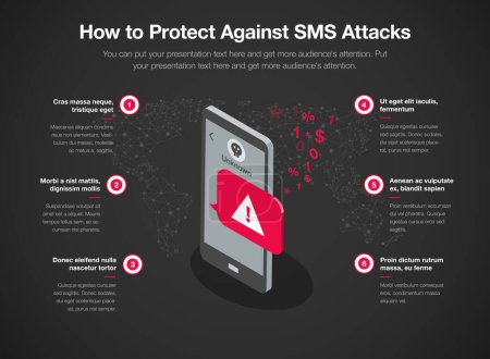 Illustration for Infographic template for how to protect against sms attacks - dark version. 6 stages template with a smartphone and a text message as a main symbol. - Royalty Free Image