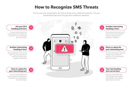 Illustration for Simple infographic template for how to recognize sms threats. 6 stages template with two hackers and an incoming SMS message. - Royalty Free Image
