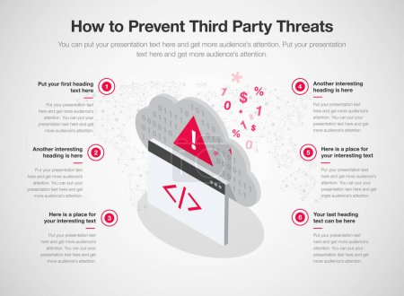 Illustration for Infographic template for how to prevent third party threats. 6 stages template with an insecure API to access a targeted cloud server as a main symbol. - Royalty Free Image