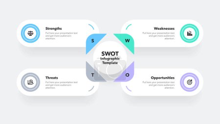 Illustration for Modern swot analysis concept with four options and place for your description. Simple flat template for project data visualization. - Royalty Free Image