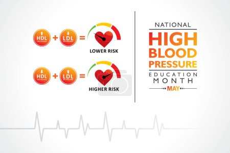 Vector Ilustración de la presión arterial alta nacional (HBP) mes de educación se observa en mayo. También se llama hipertensión.