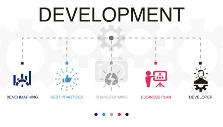 Benchmarking, Best Practices, Brainstorming, Businessplan, Entwicklersymbole Infografik-Design-Vorlage. Kreatives Konzept mit 5 Schritten