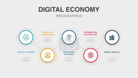 Digital economy, computing technology, worldwide network, information technology, digital wallet icons Infographic design template. Creative concept with 5 options