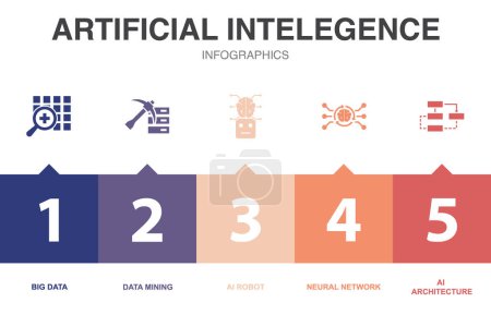 artificial intelegence icons Infographic design template. Creative concept with 5 steps