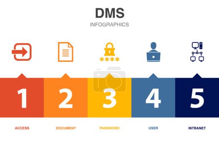 Ilustración de Iconos de DMS Plantilla de diseño infográfico. Concepto creativo con 5 pasos - Imagen libre de derechos