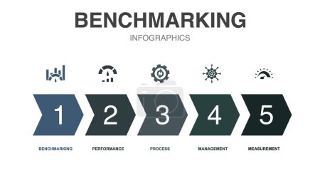 Illustration for Benchmarking icons Infographic design template. Creative concept with 5 steps - Royalty Free Image