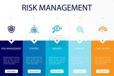Ilustración de Risk management, control, identify, analyze, Level of Risk, icons Infographic design layout design template. Creative presentation concept with 5 options - Imagen libre de derechos