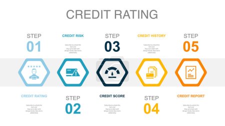 credit rating, risk, Credit score, Credit history, report, icons Infographic design layout template. Creative presentation concept with 5 options