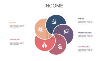 Téléchargez les photos : Income, save money, profit, passive income, Fixed Income, icons Infographic design layout template. Creative presentation concept with 5 options - en image libre de droit