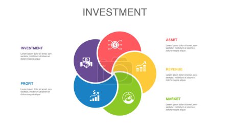 Téléchargez les photos : Investment, profit, asset, revenue, market, icons Infographic design layout template. Creative presentation concept with 5 options - en image libre de droit