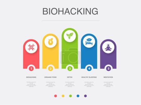 Illustration for Biohacking, organic food, detox, healthy sleeping, meditation, icons Infographic design layout template. Creative presentation concept with 5 options - Royalty Free Image