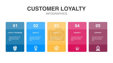 Téléchargez les photos : Loyalty program, quality, service, respect, support, icons Infographic design layout template. Creative presentation concept with 5 options - en image libre de droit