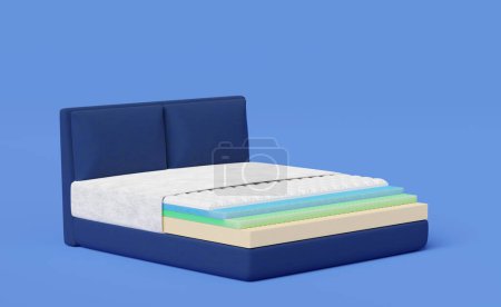 Breathable mattress inside 5 layers with bed isolated on blue. Fitted mattress protector, Cotton fabric, Memory foam, nature para latex rubber. Comfortable bed advertisement. 3d render. clipping path.