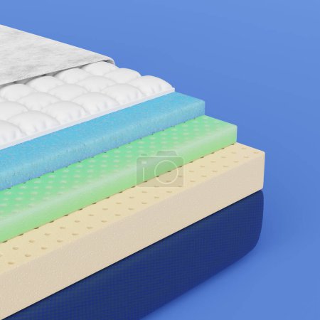 Nahaufnahme einer atmungsaktiven Matratze in 5 Lagen isoliert auf blauem Grund. Matratzenschutz, Baumwollgewebe, Memory-Schaum, Natur-Para-Latex-Gummi. Bequeme Bettenwerbung. 3D-Renderschnittpfad