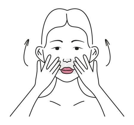 Facial massage. Facial skin care at home. Beautiful girl applies cream, tonic, gel on the skin. Woman doing face massage, shows hand movement concept in line style.