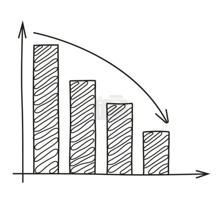Ilustración de Histograma hacia abajo. Gráfico, vector gráfico en estilo doodle. Aproximación, estadísticas, ficha financiera. - Imagen libre de derechos