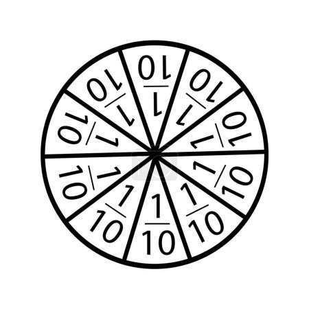 Bruchteil eines Zehntels in einem Kreiszeichen. Der Kreis ist in zehn Teile gegliedert