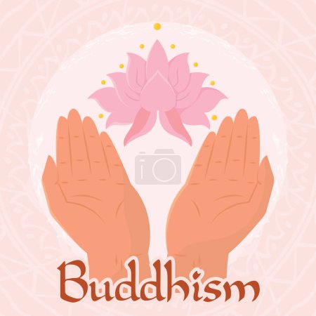 Téléchargez les illustrations : Paire de mains tenant une fleur de lotus Bouddhisme concept Illustration vectorielle - en licence libre de droit
