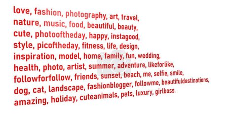 Photo for 50 most popular tags in the world - Royalty Free Image