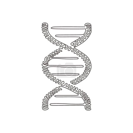 Continuous one line drawing DNA icons. Life gene model bio code genetics molecule medical symbols. Structure molecule, chromosome. Swirl curl style. Single line draw design vector graphic illustration