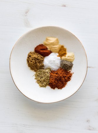 A plate of piles of various spices used in making a taco spice blend.