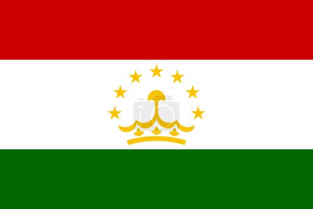 Tajikistan vector flag in official colors and 3:2 aspect ratio.