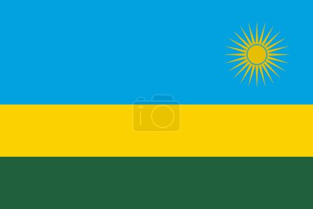 Ruanda-Vektorfahne in den offiziellen Farben und im Seitenverhältnis 3: 2.