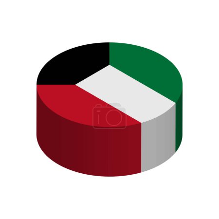 Bandera de Kuwait - Círculo isométrico 3D aislado sobre fondo blanco. Objeto vectorial.