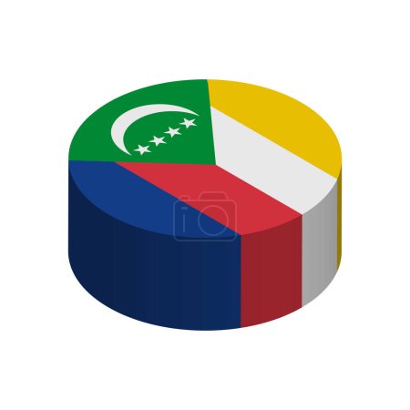 Bandera de Comoras - Círculo isométrico 3D aislado sobre fondo blanco. Objeto vectorial.