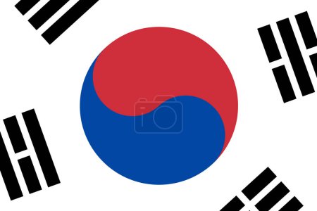 Drapeau Corée du Sud - découpage rectangulaire du drapeau vectoriel rotatif.