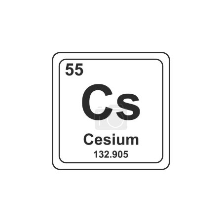 Illustration for Chemical symbol for cesium icon - Royalty Free Image
